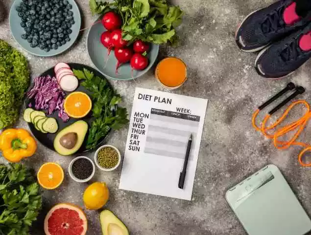 Diet Plan Service